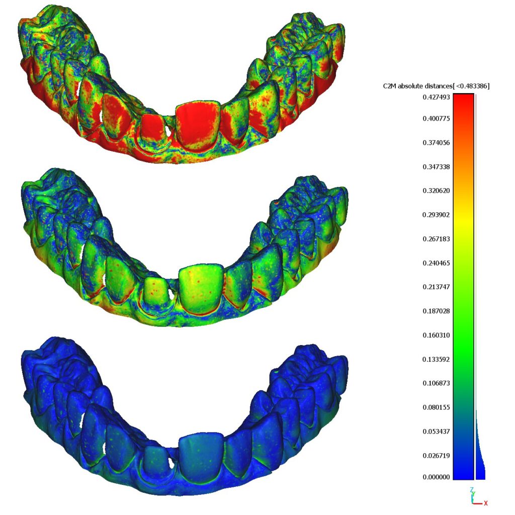 konfiguracja drukarek 3d
